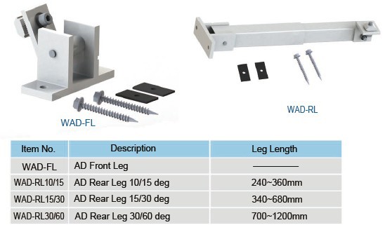 Aluminum Railing Components