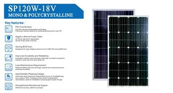 solar panel (2) solar panel (2)