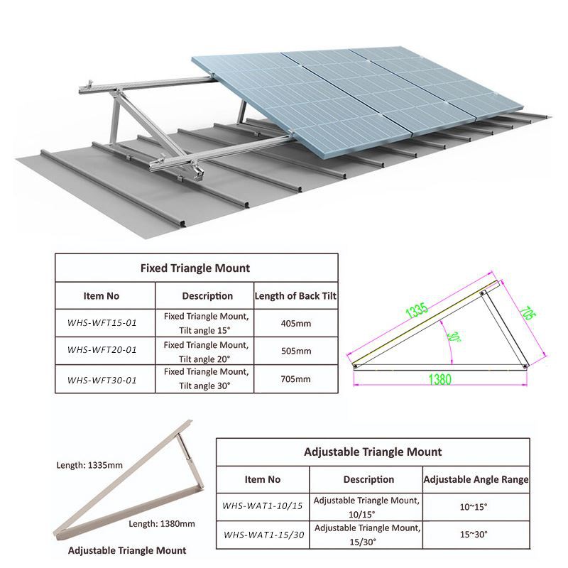 parameter of triangle solar mounting system parameter of triangle solar mounting system