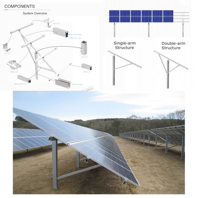 Components of Solar Panel Ground Mounting Structure Pile System