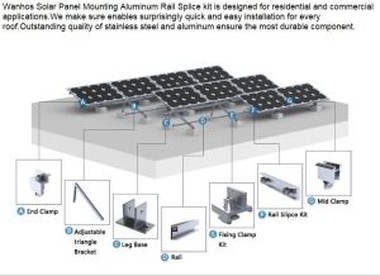 AL6005-T5 Sistem Pemasangan Tanah Surya PV